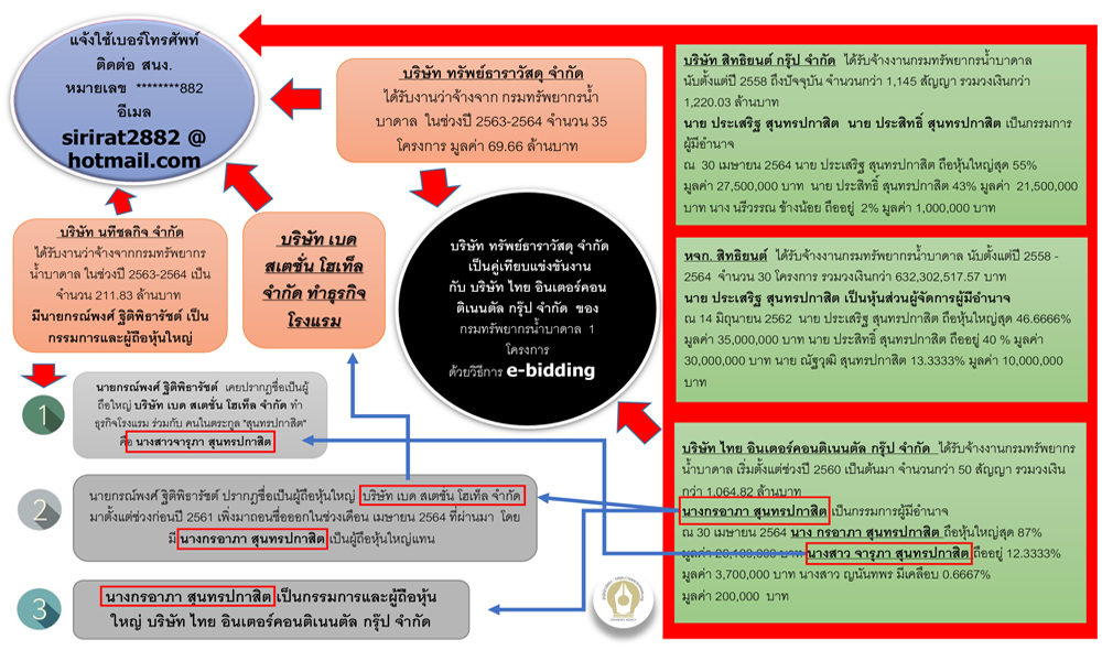 picsittsasayounhyh10 1 64