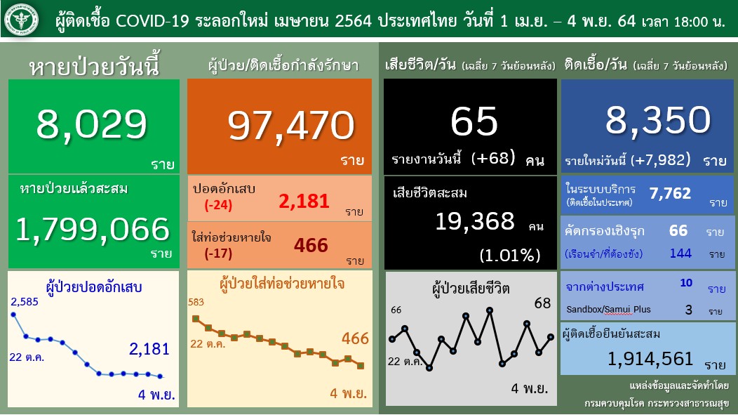 messageImage 1635980041282