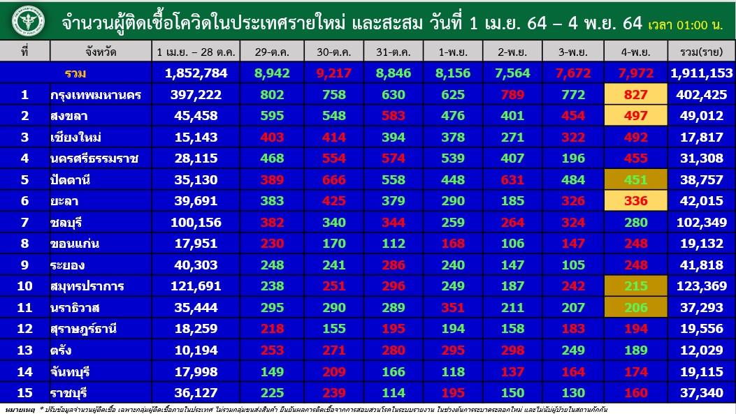 messageImage 1635980091116