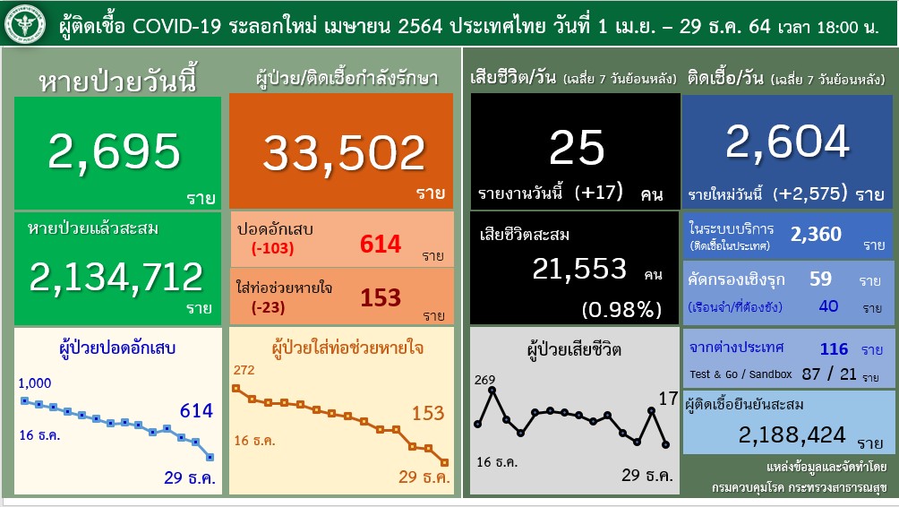 messageImage 1640729206232