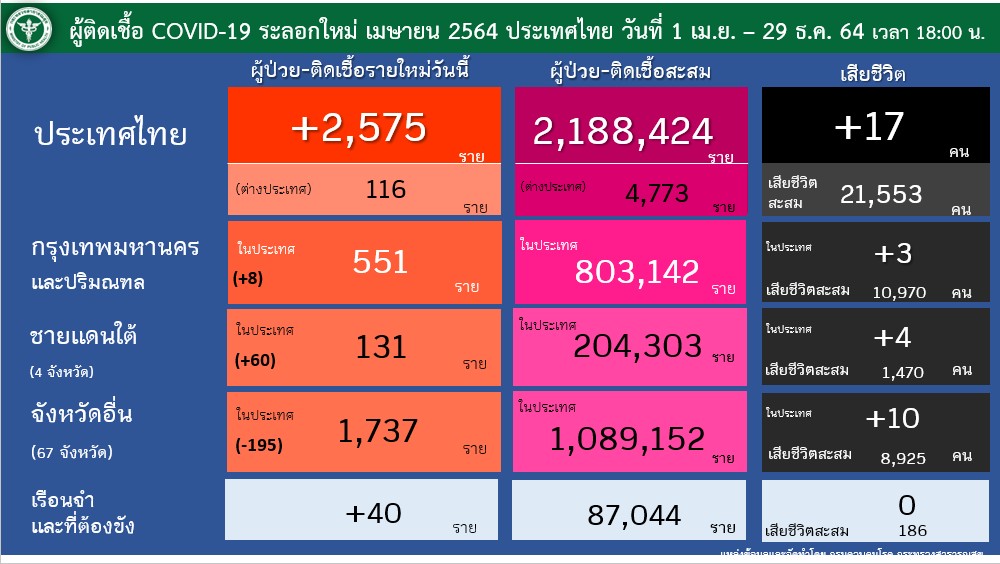 messageImage 1640729232537