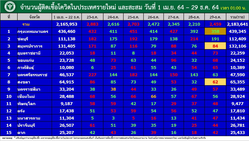 messageImage 1640729254185