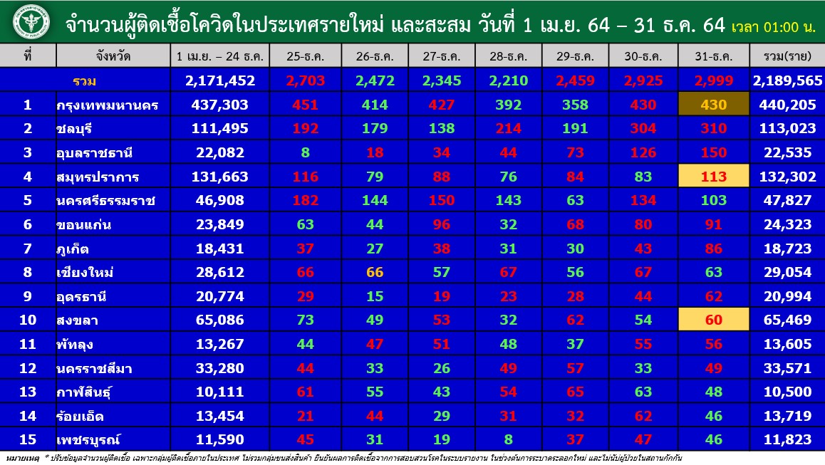 messageImage 1640906127674