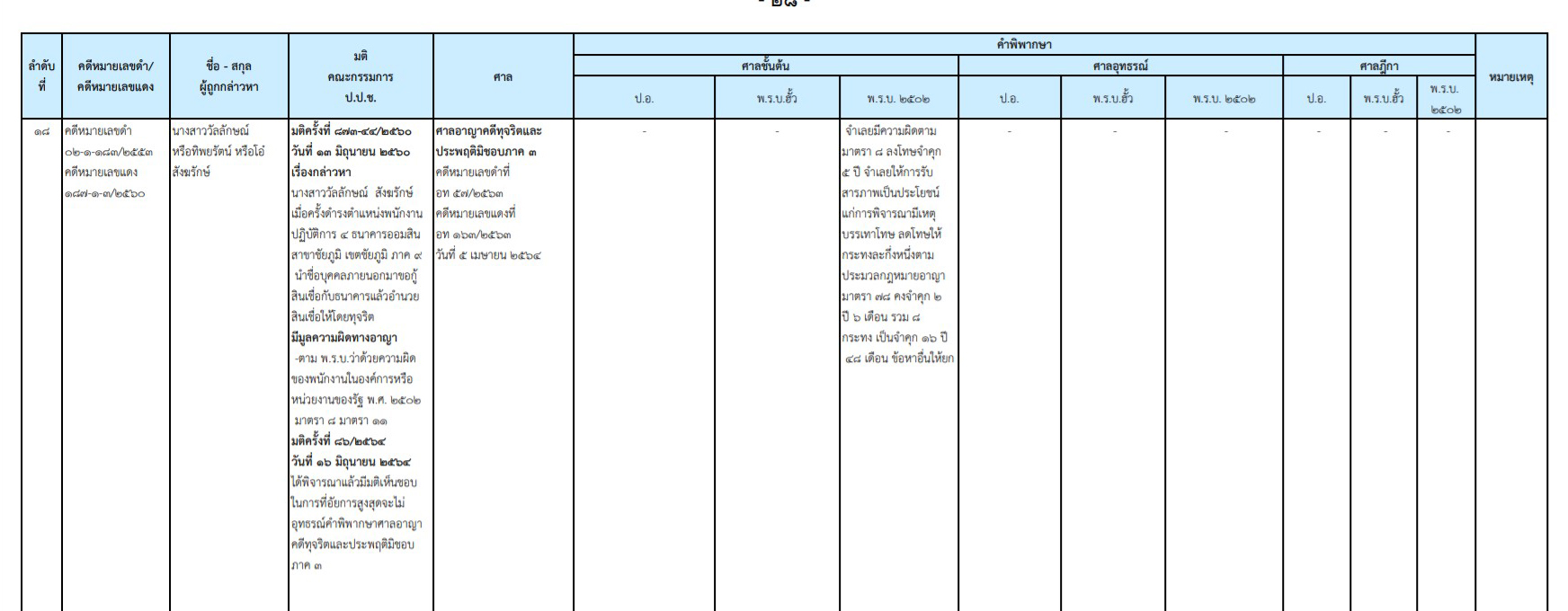 picpppcsasaassa96339 20 64