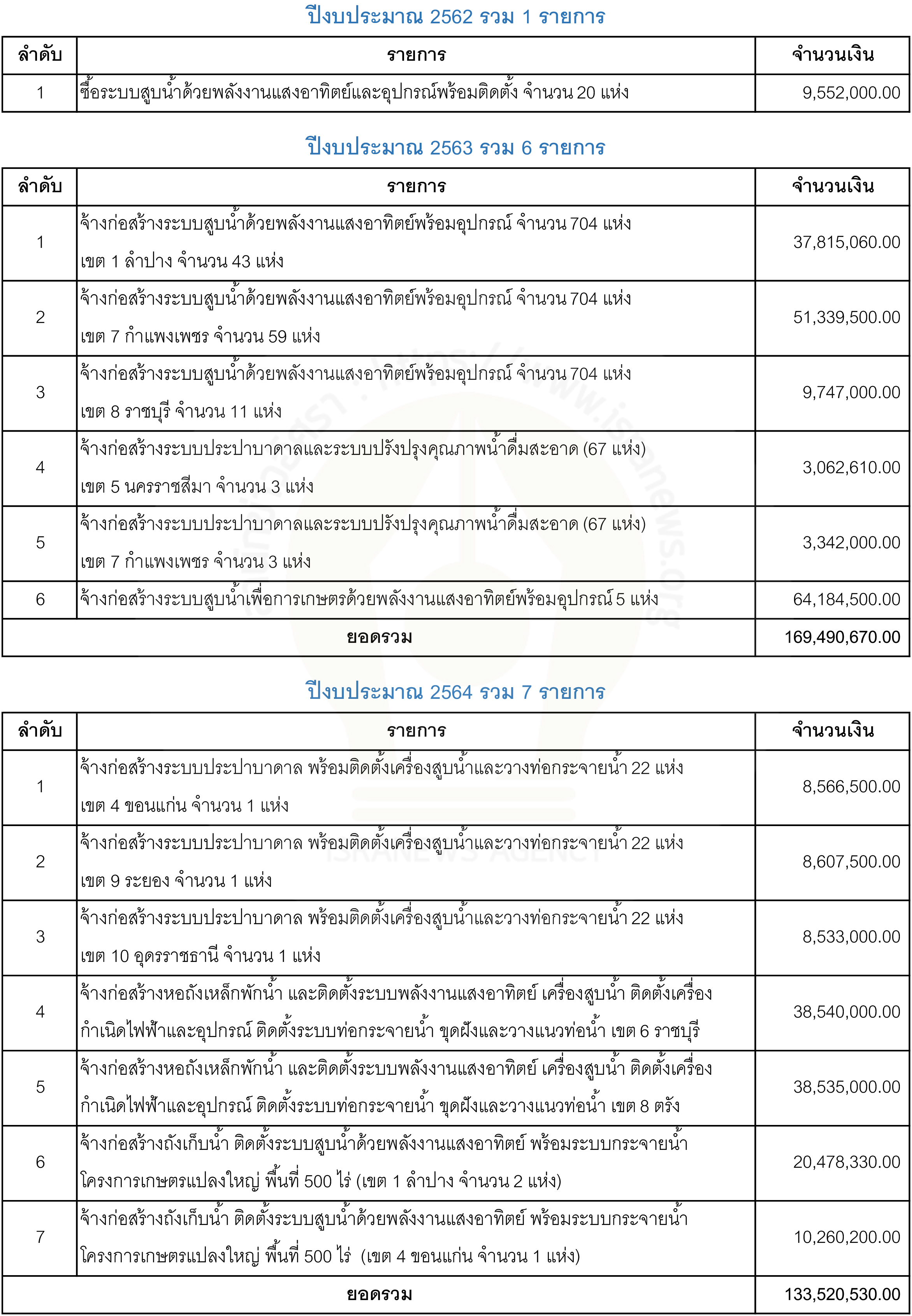 picwatreewe0023 09 64