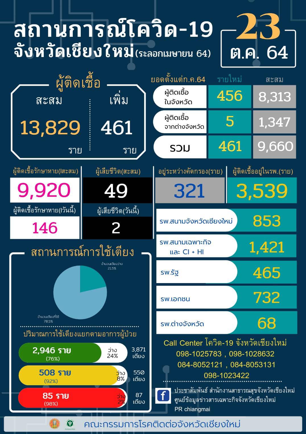 247918454 606397174050853 7838782381354216849 n