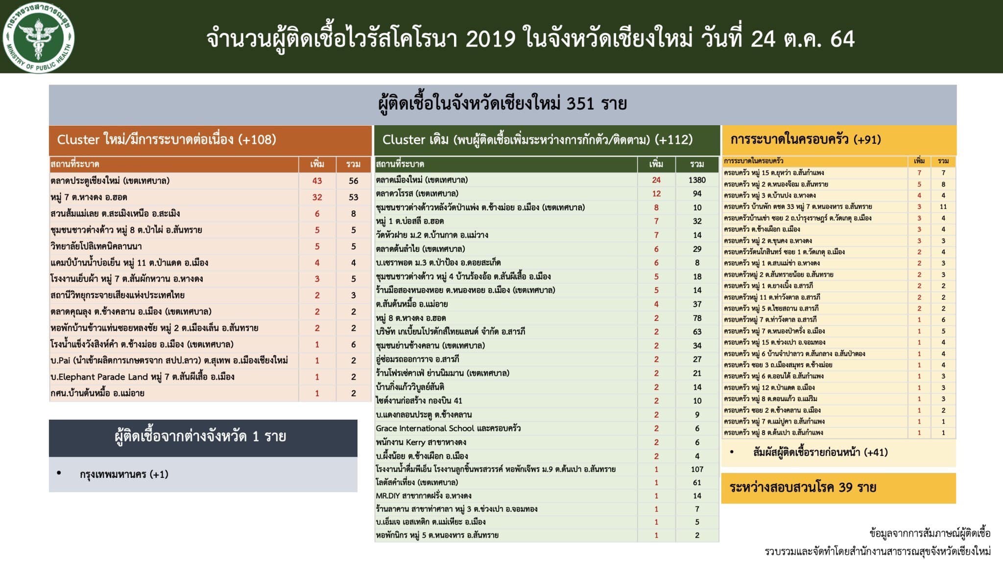 248231609 607108013979769 3094428338704870160 n