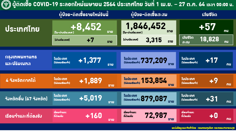 271064Covid P0 10 copy