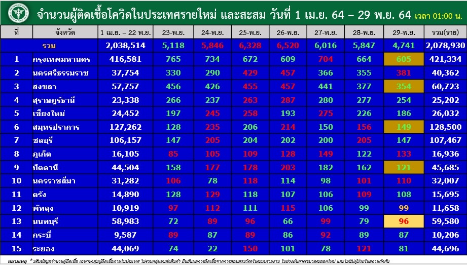 9D6B41F3 E5C1 4751 B73E E34B492F59C0