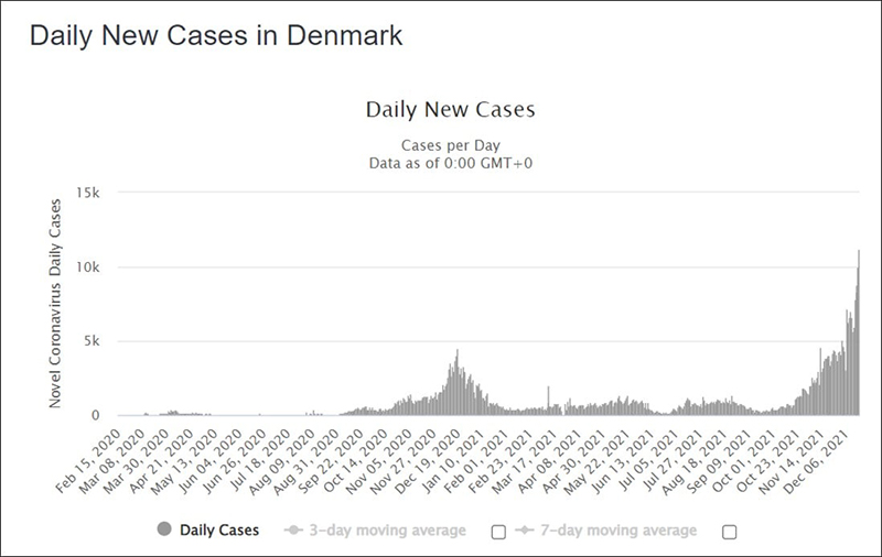 191264CovidNetherland P03