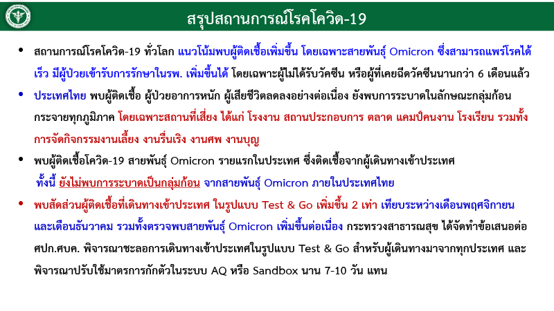 201264COvidOmiP 0 19