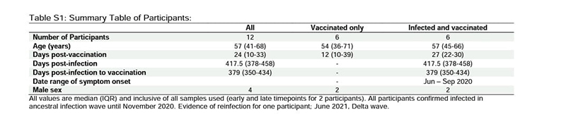 263525507 10223551245801734 1586206525258374432 n