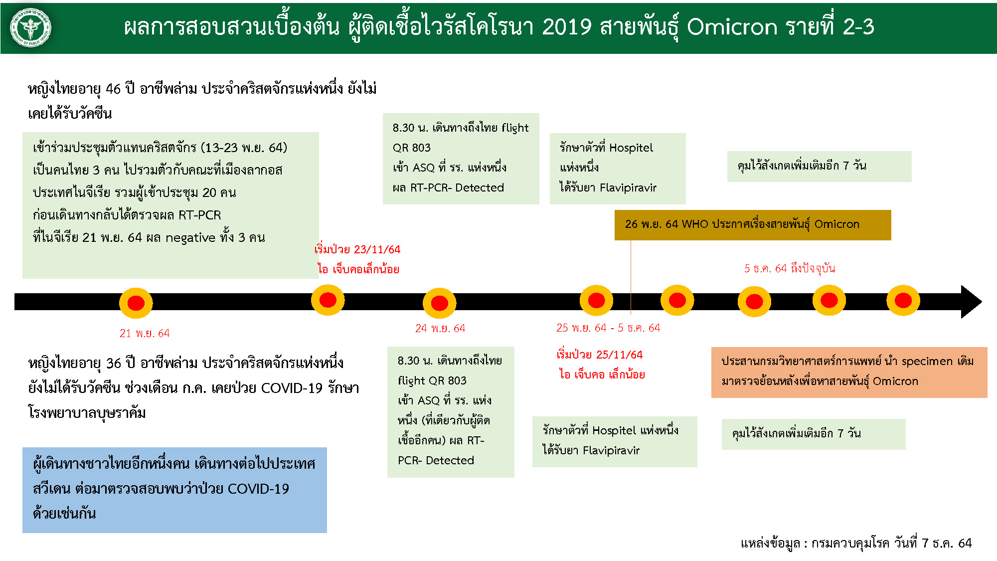 264225028 461668175451512 1771236149940902105 n