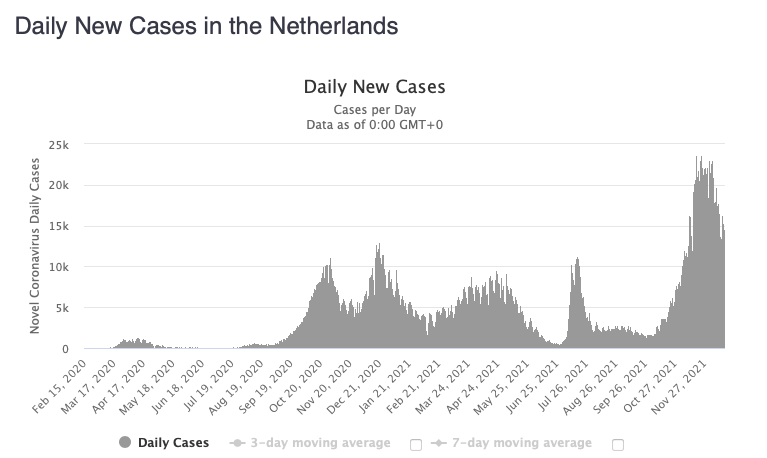 Screen Shot 2564 12 19 at 10.24.36