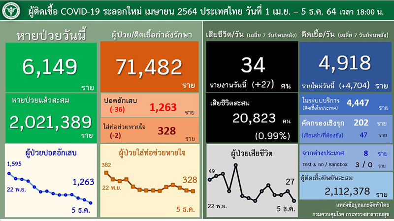 messageImage 1638660791247