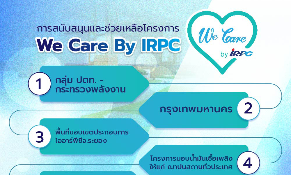cover 281064 1wecar