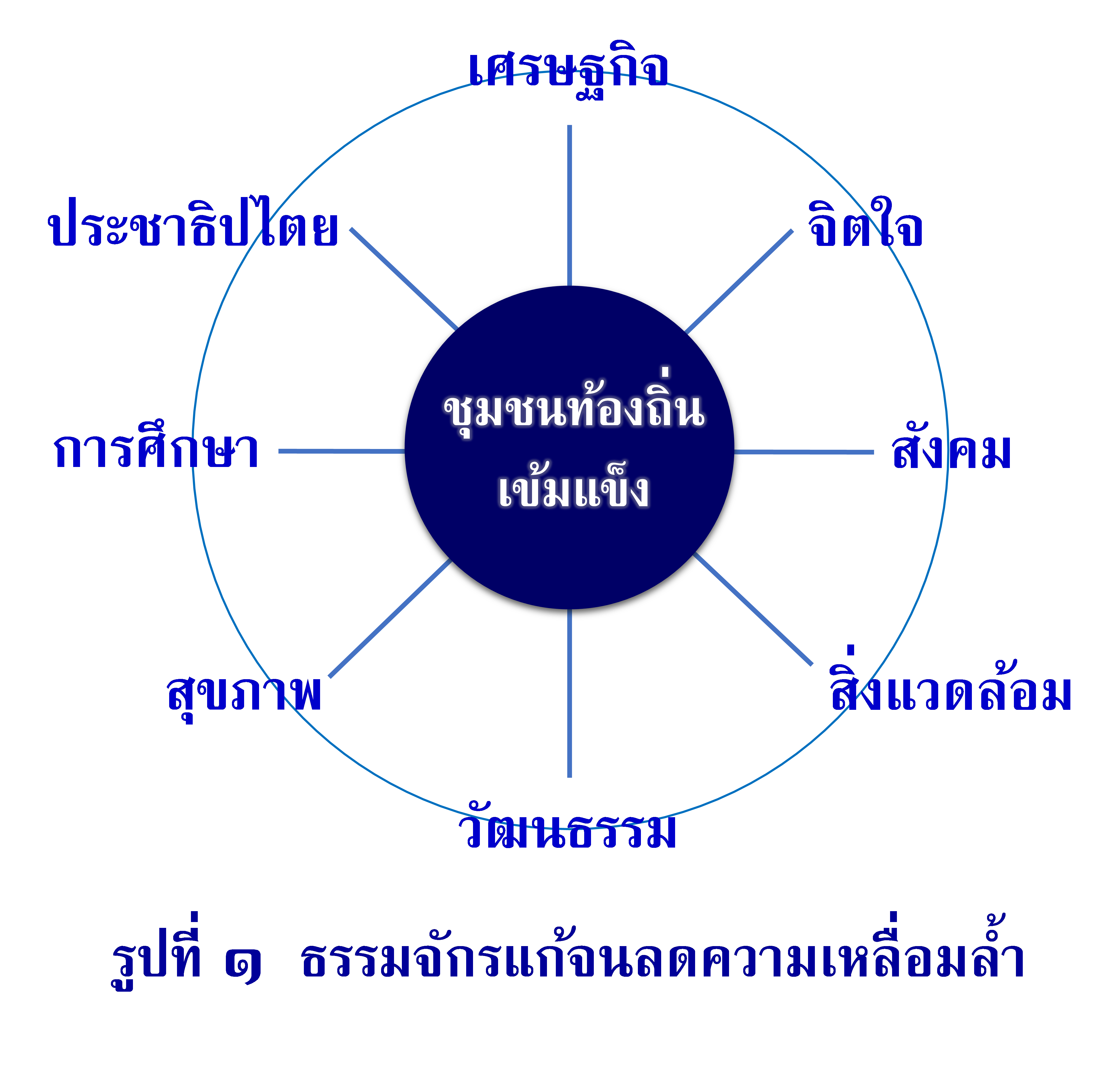 isr artical 121164 1