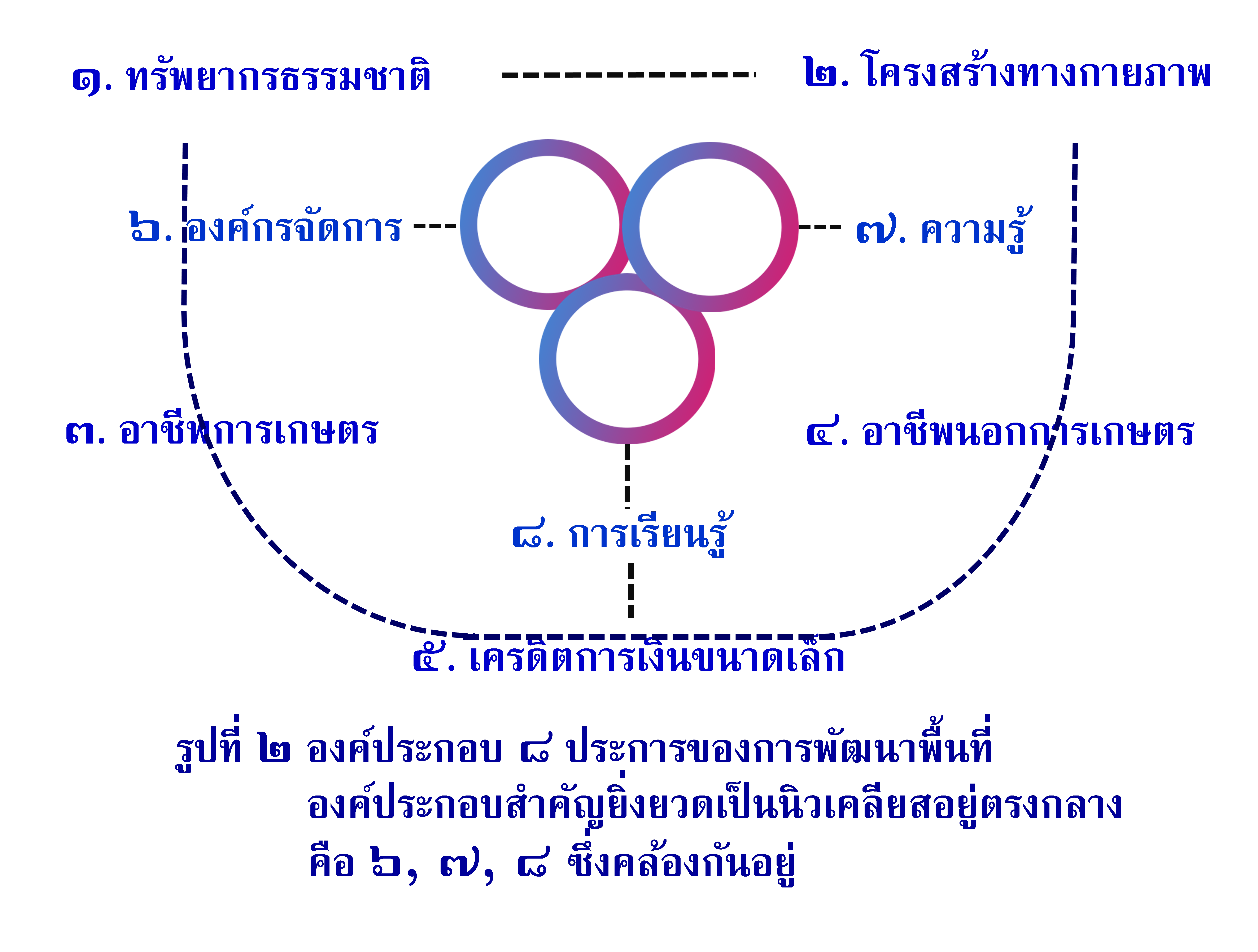 isr artical 121164 2