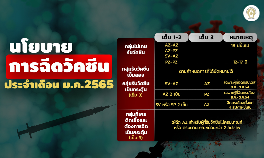 cover covid 20221 17