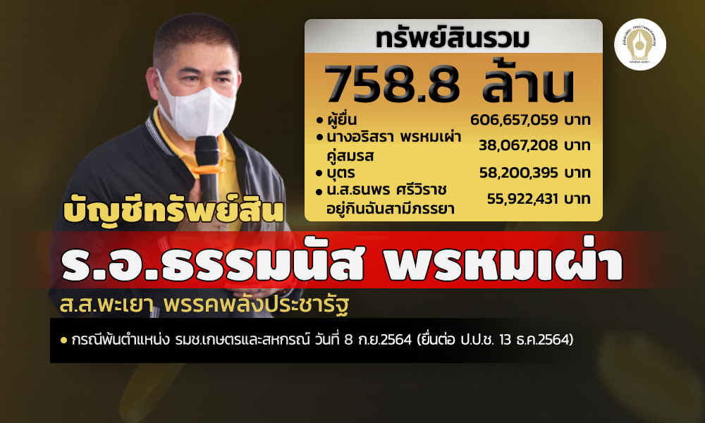 cover info asset tummanut