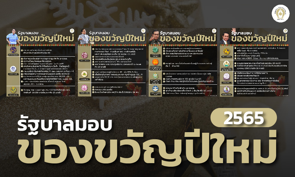 info isra covernewsyear 2022