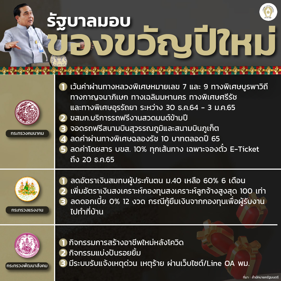 ของขวัญปีใหม่จากรัฐ65 02