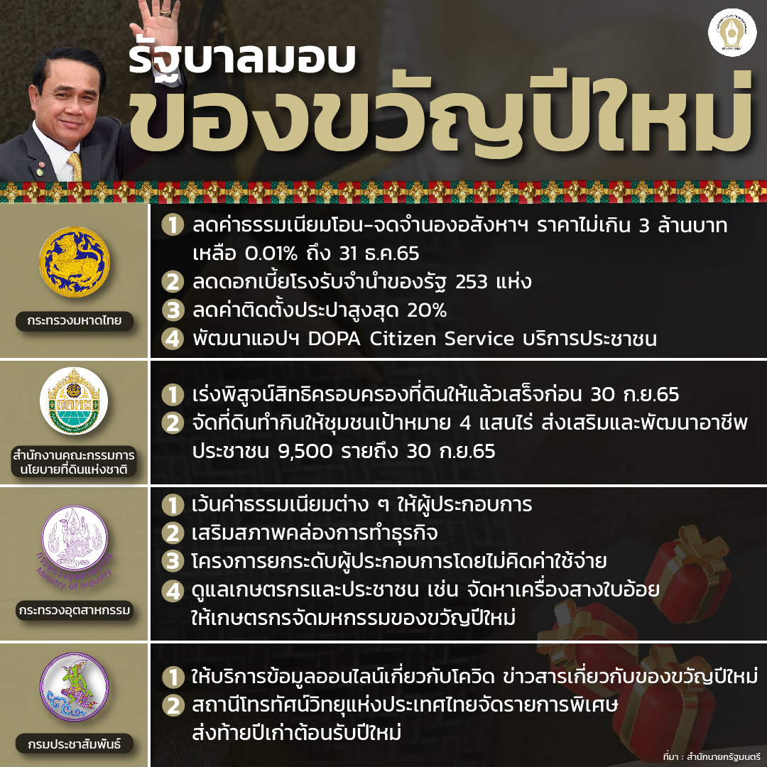 ของขวัญปีใหม่จากรัฐ65 04