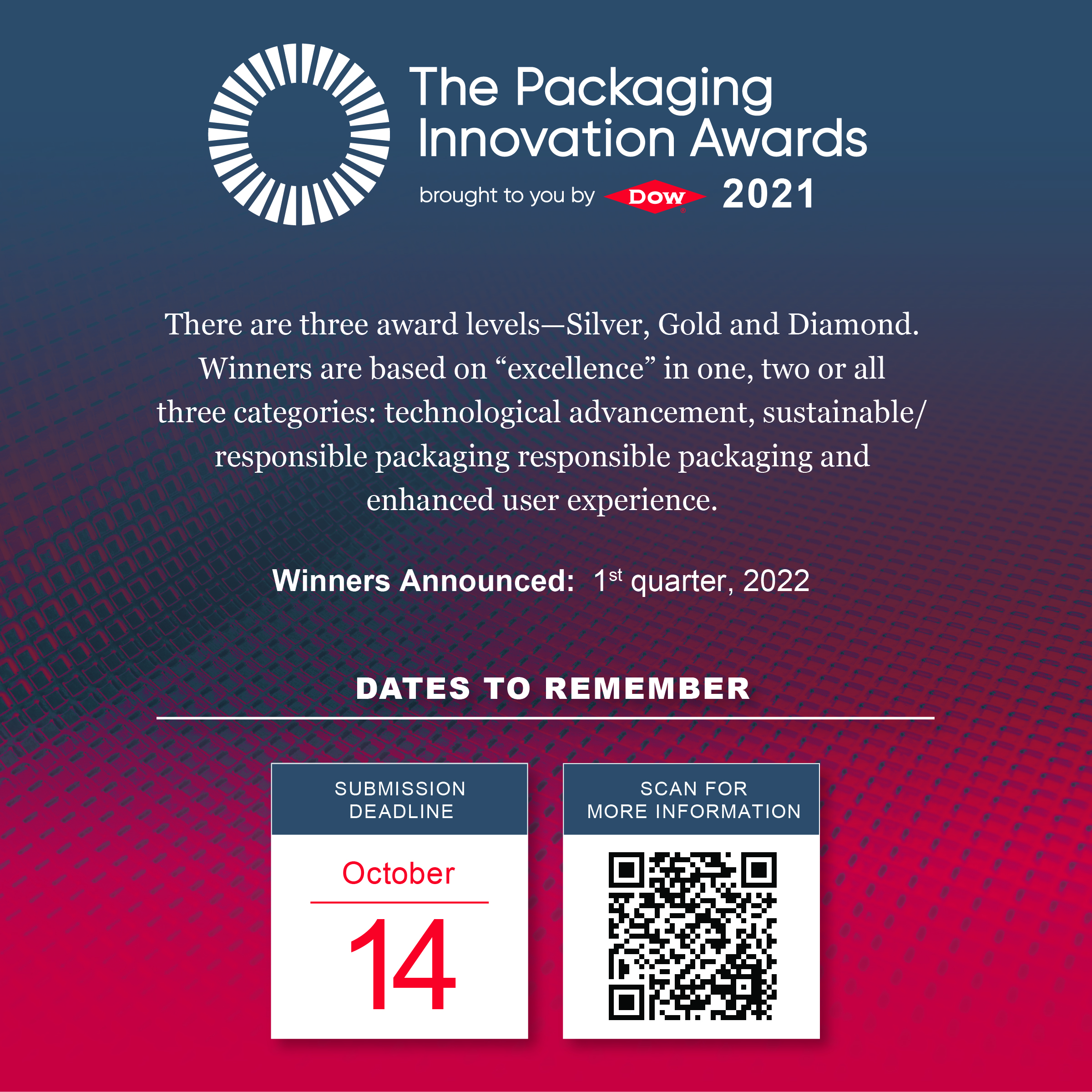 Dow Packaging Innovation Award