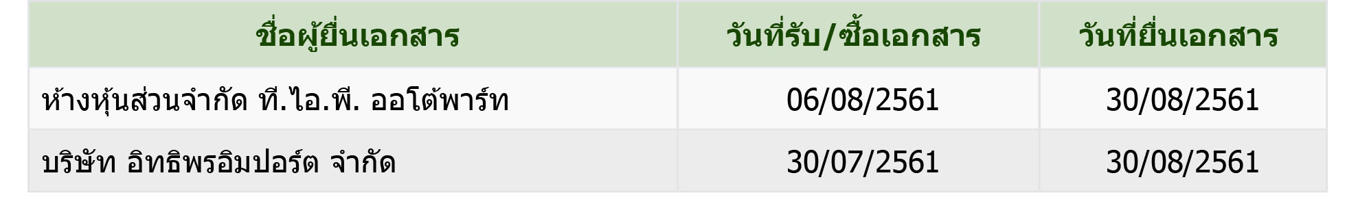 piccareererer0327 1 64