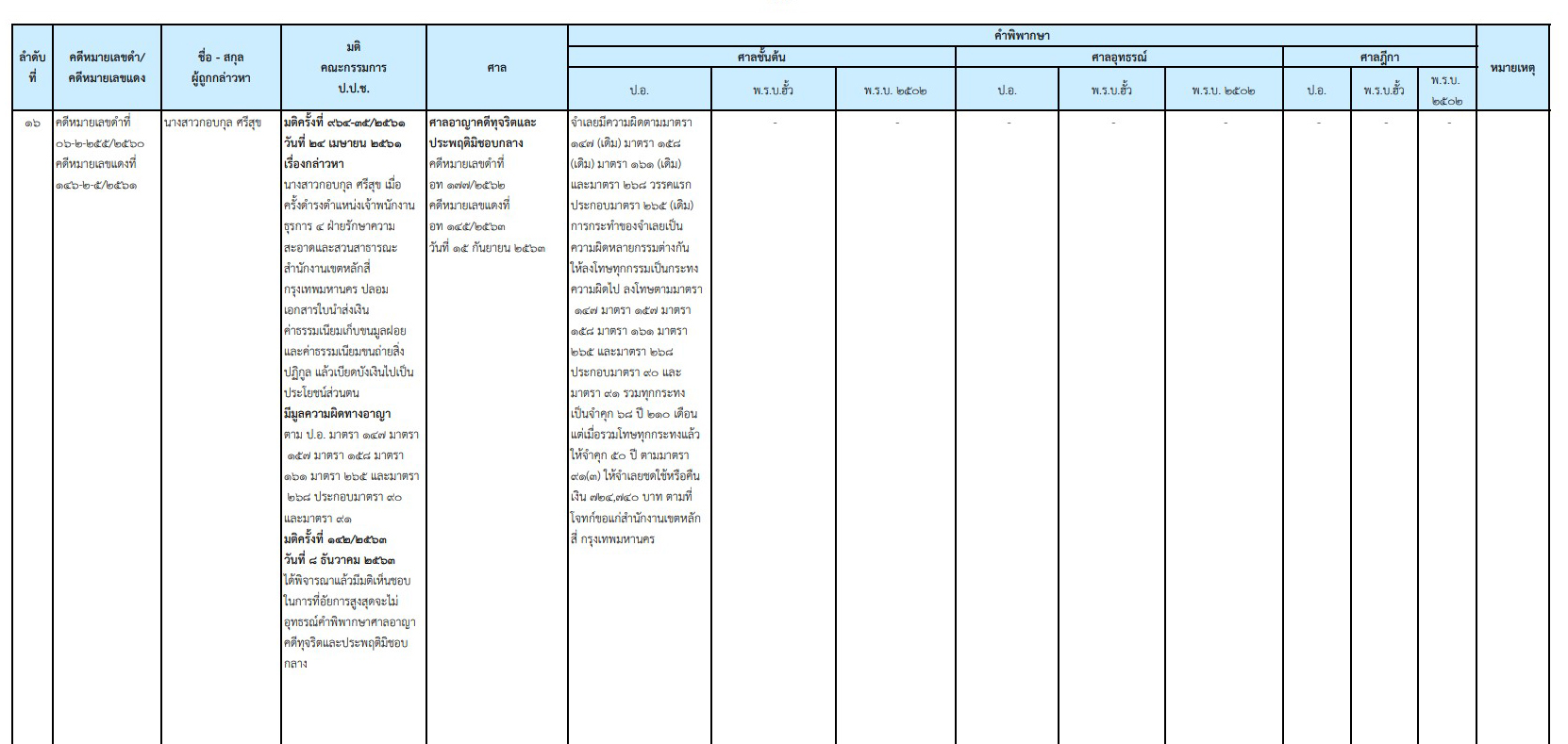 piccnewseedeeded16 1 63
