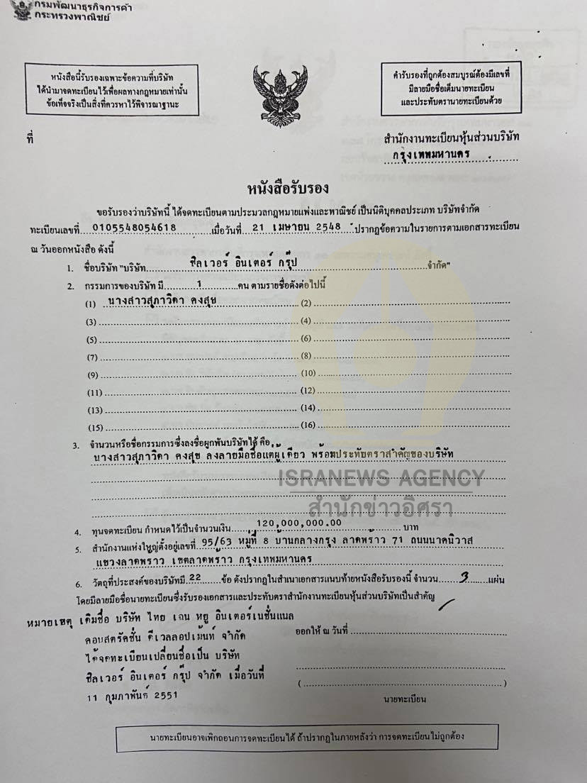 piccojuyhyhyhyh00963963639631 25 64