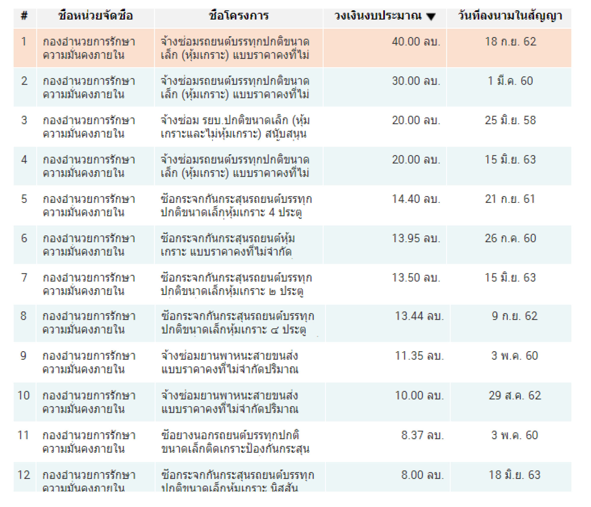 picititpoen0021 1 63