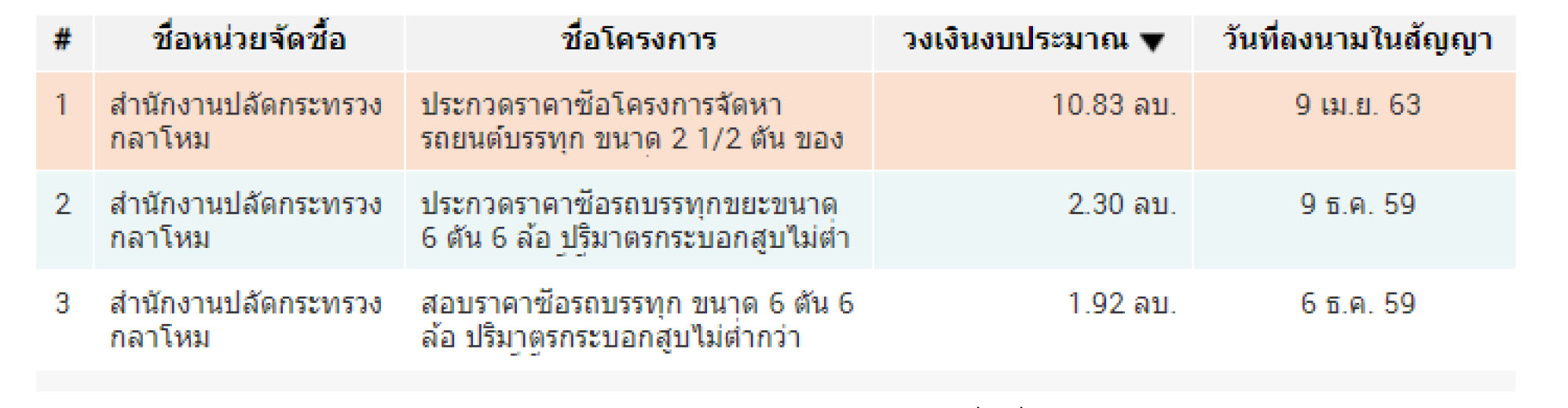 picititpoen0221 1 63