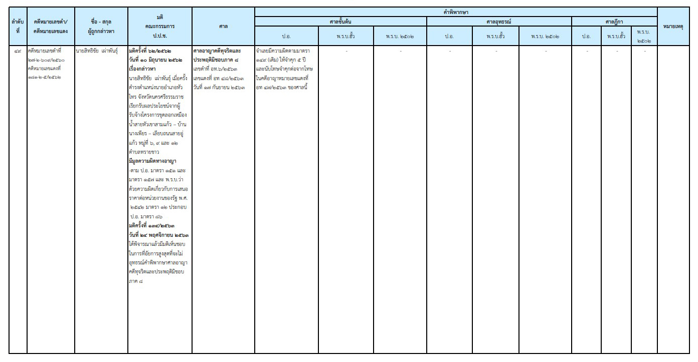 picnewsasasas28 1 64