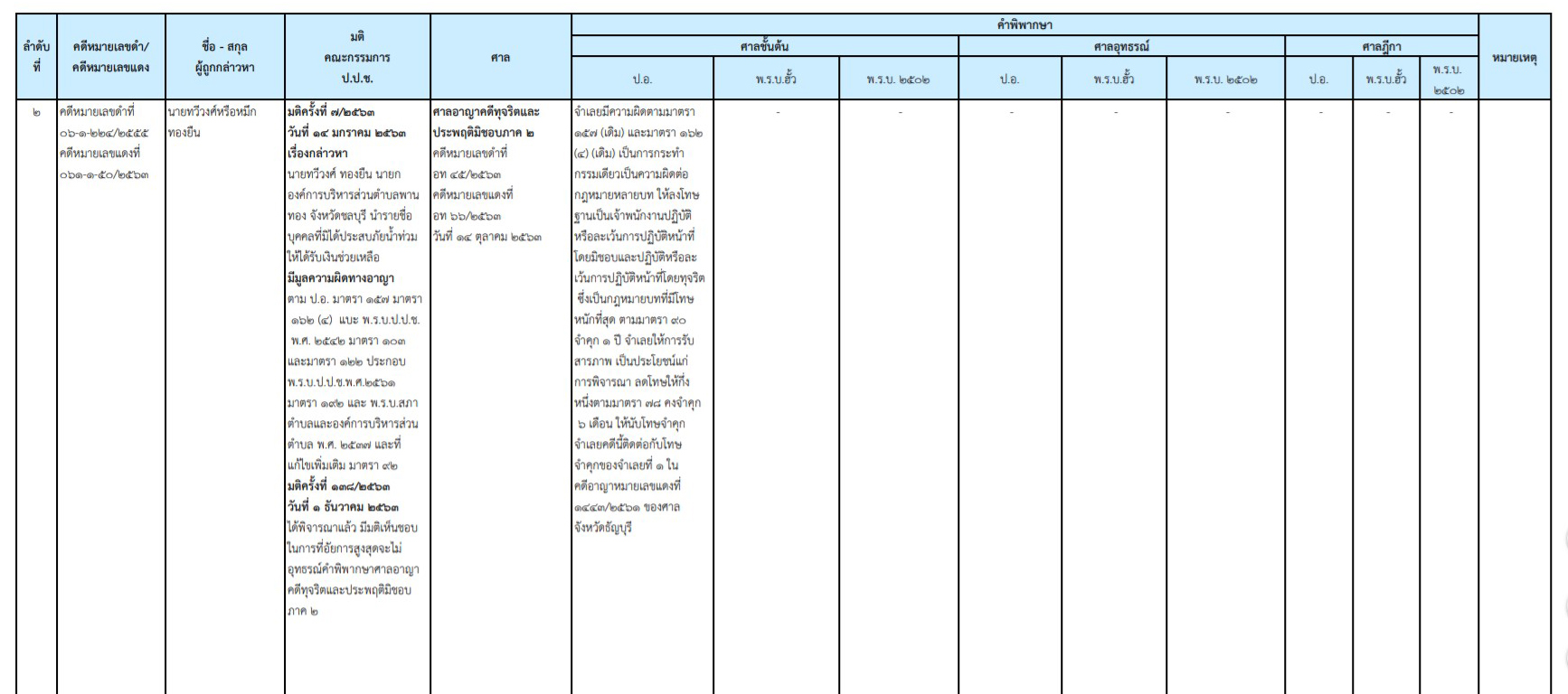 picnewsccsdsds1 17 63