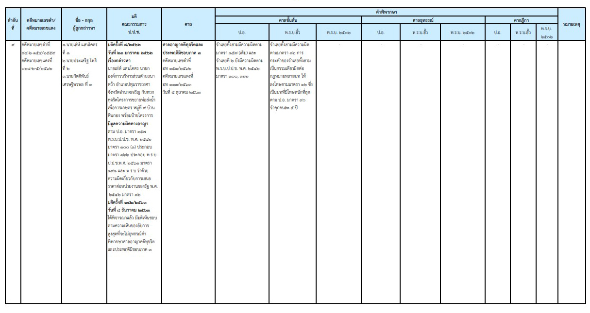 picnewspcccss27 1 64