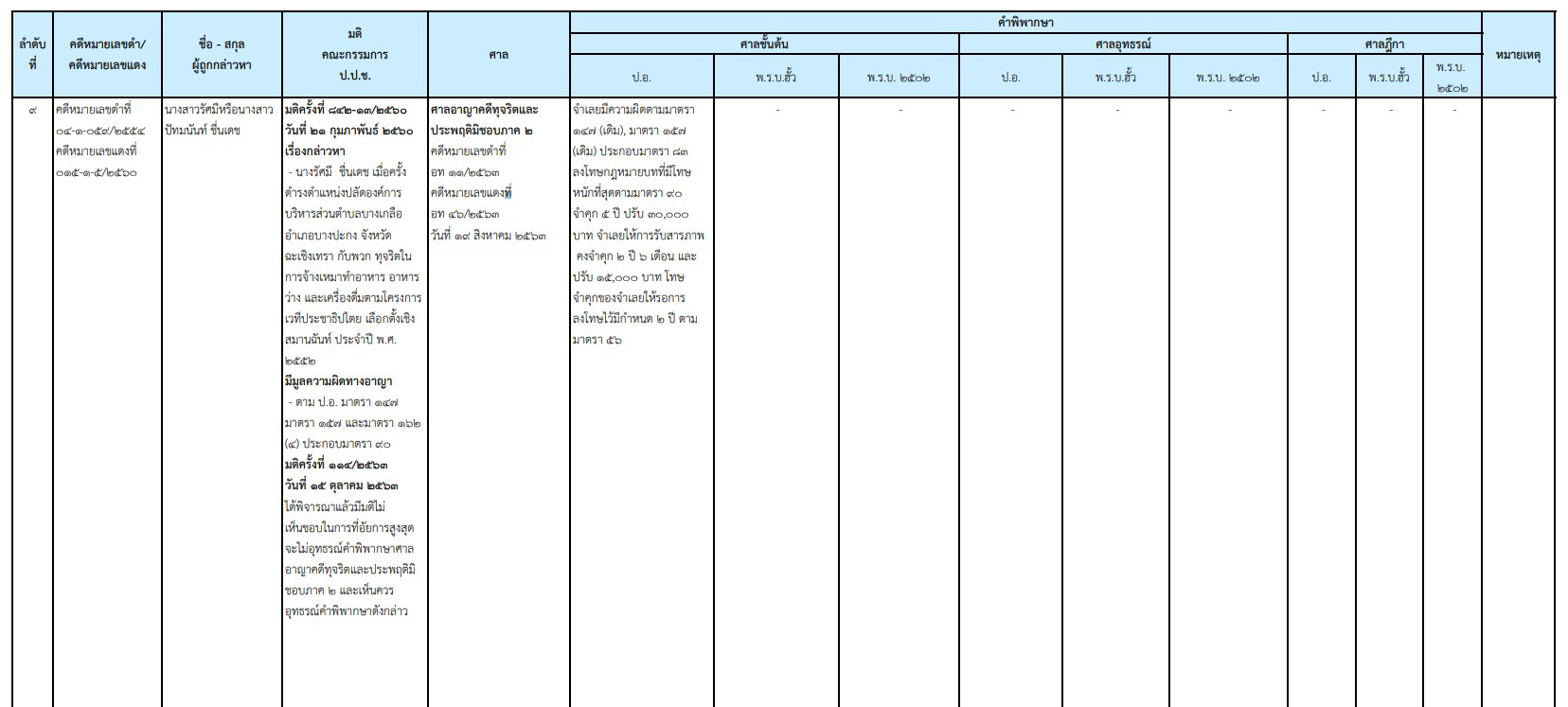 picnewspccssss13 1 63