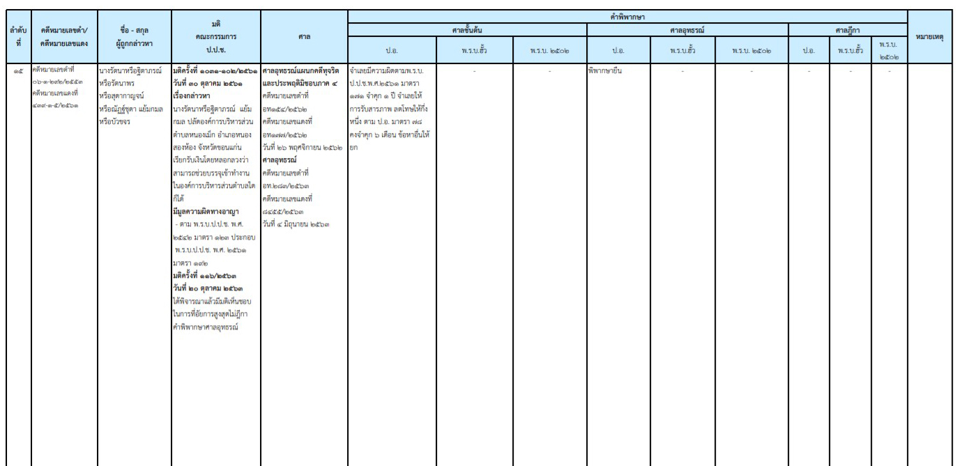 picnewsppccsss1 11 63