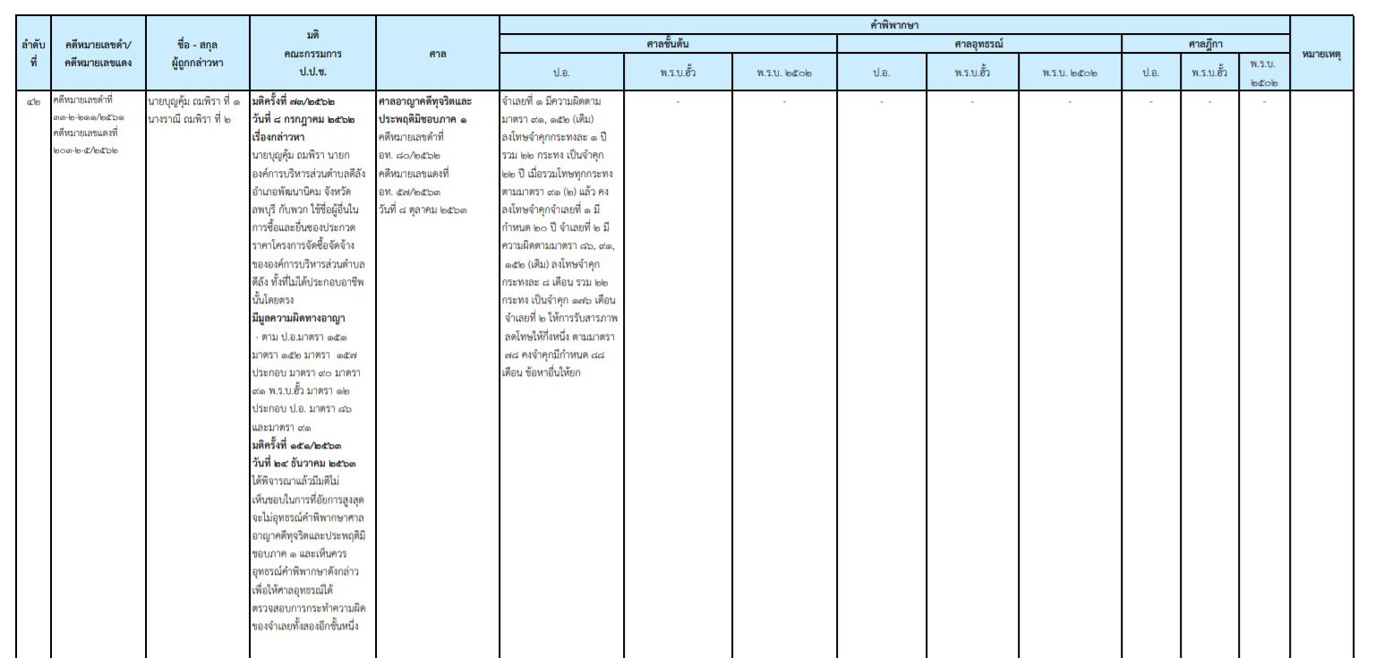 picnewsppcddsdsds1 30 64