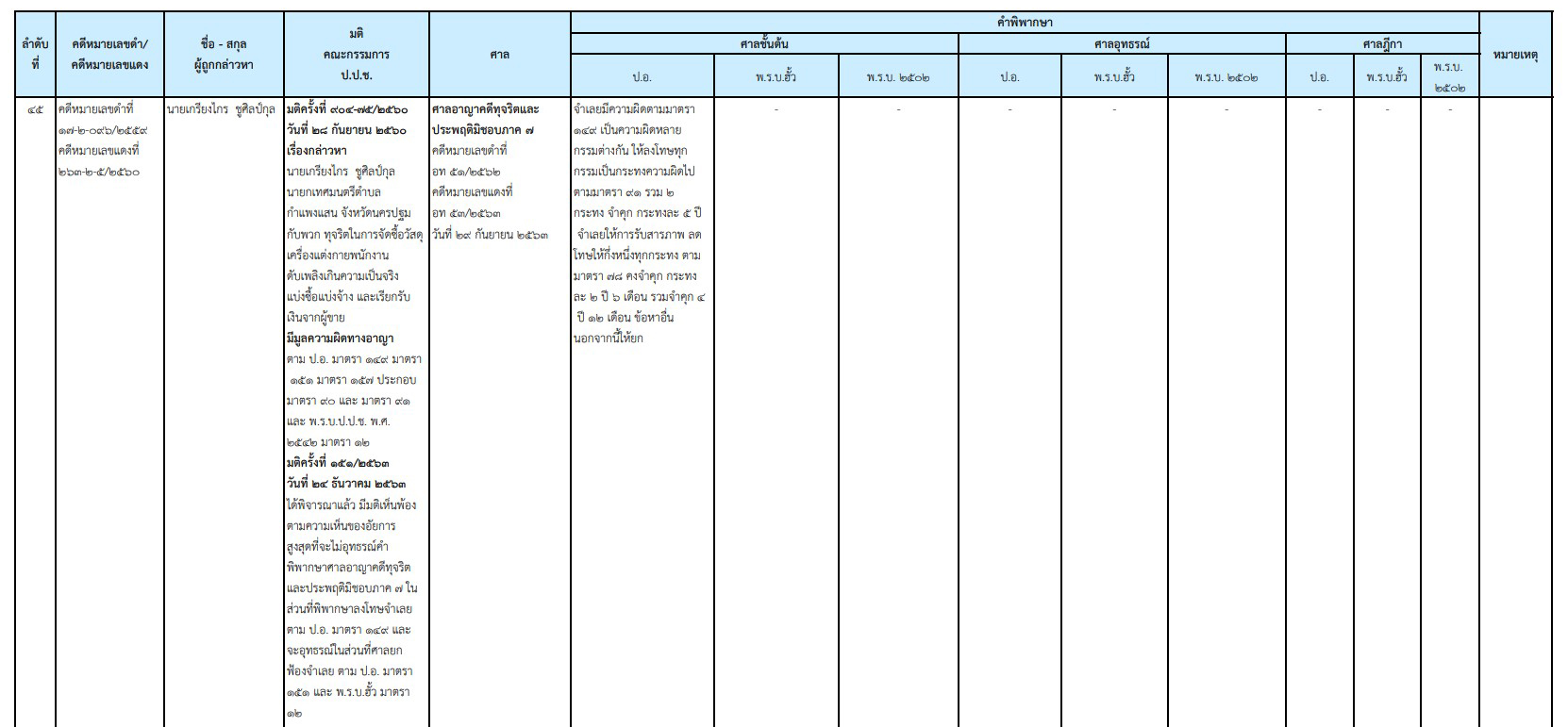 picppooowsswsasasasas23 1 63