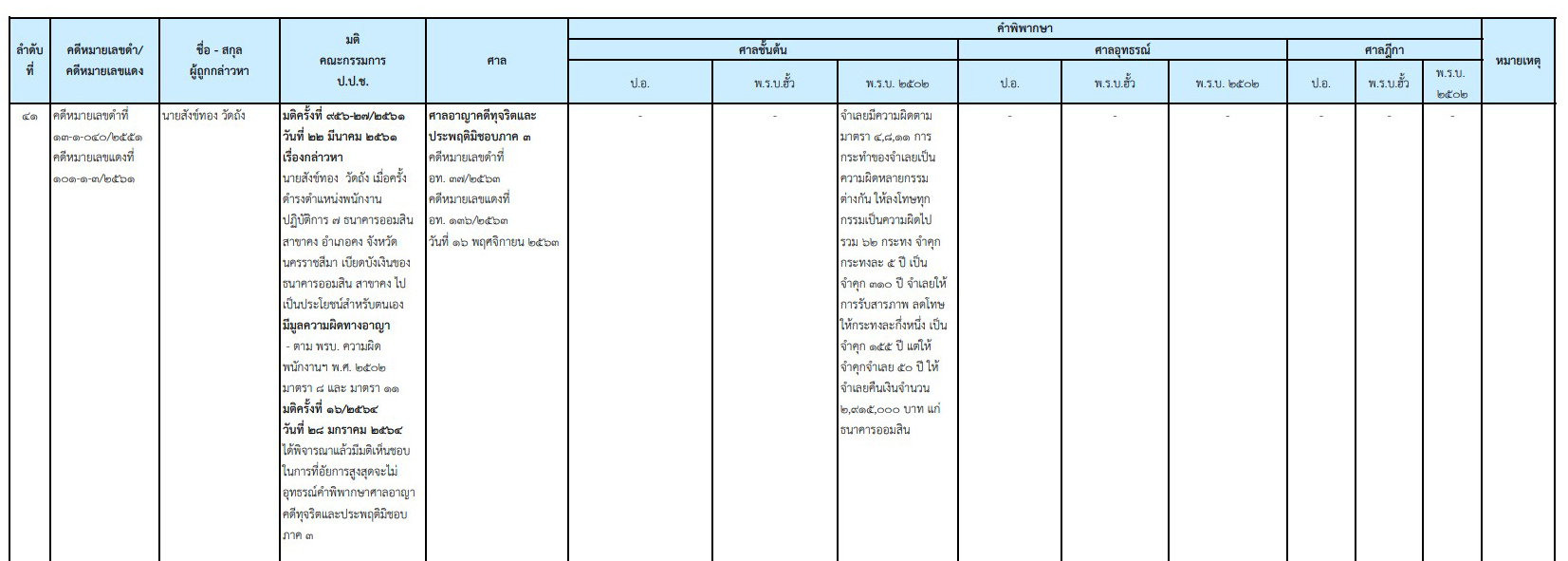 picaaoomaaaaa23 2 64