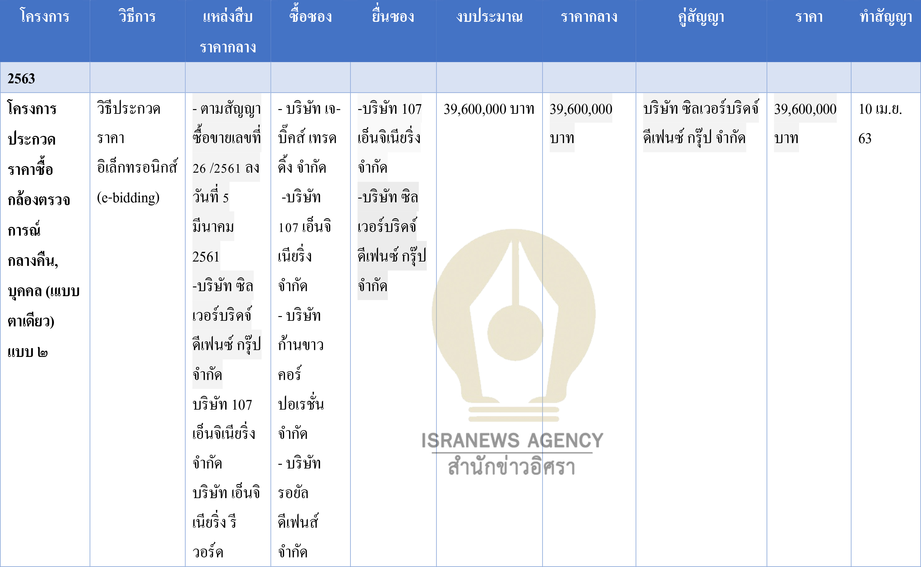 piccamaaaraaa17 2 64