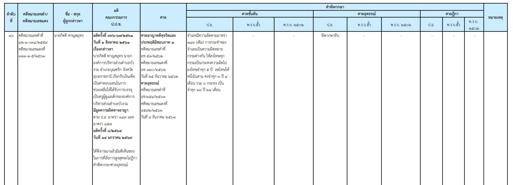 picnewsnnnweee2 22 64