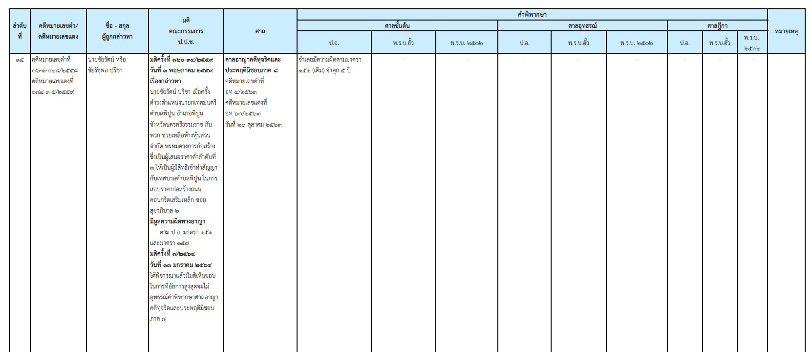 picnewspccscscsc18 2 64