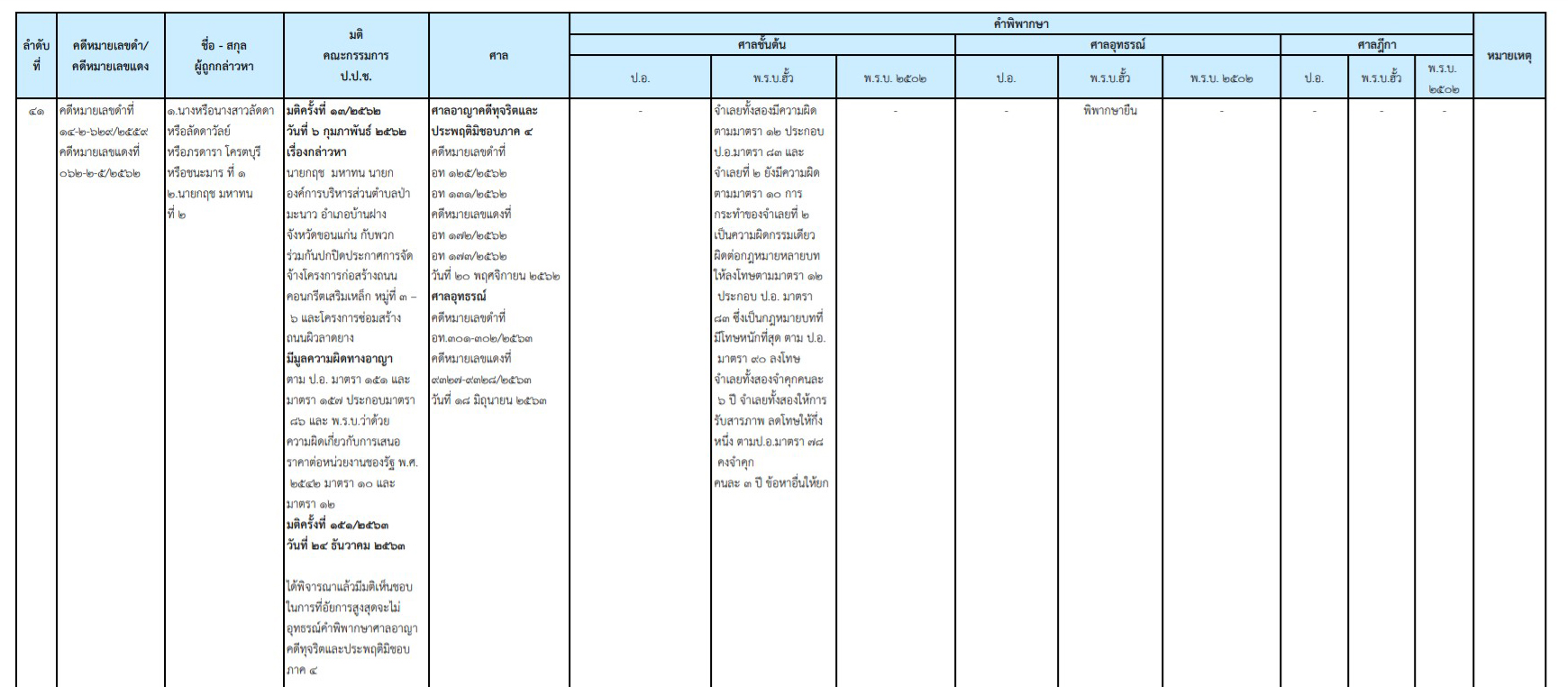 picnewsppocdddd2 15 64