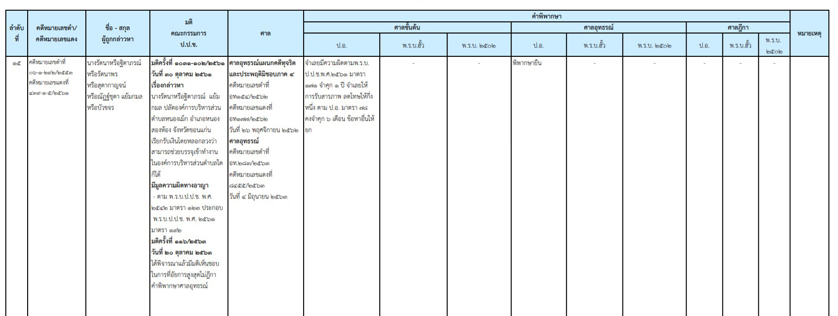 picnewsqaqaqa2 13 64
