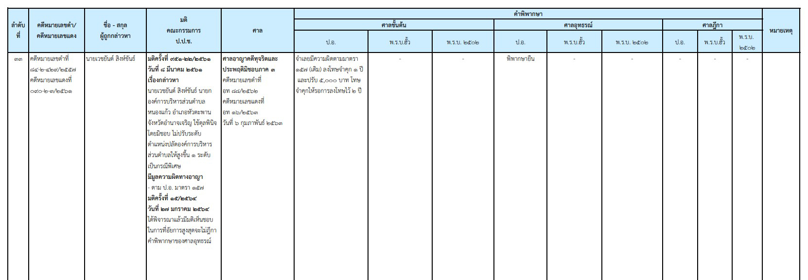 picnnaajamoujjj27 2 64