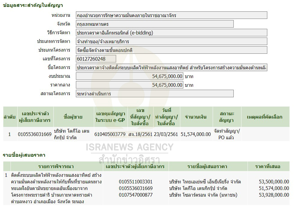 picpccsedsdddddsd2 12 64