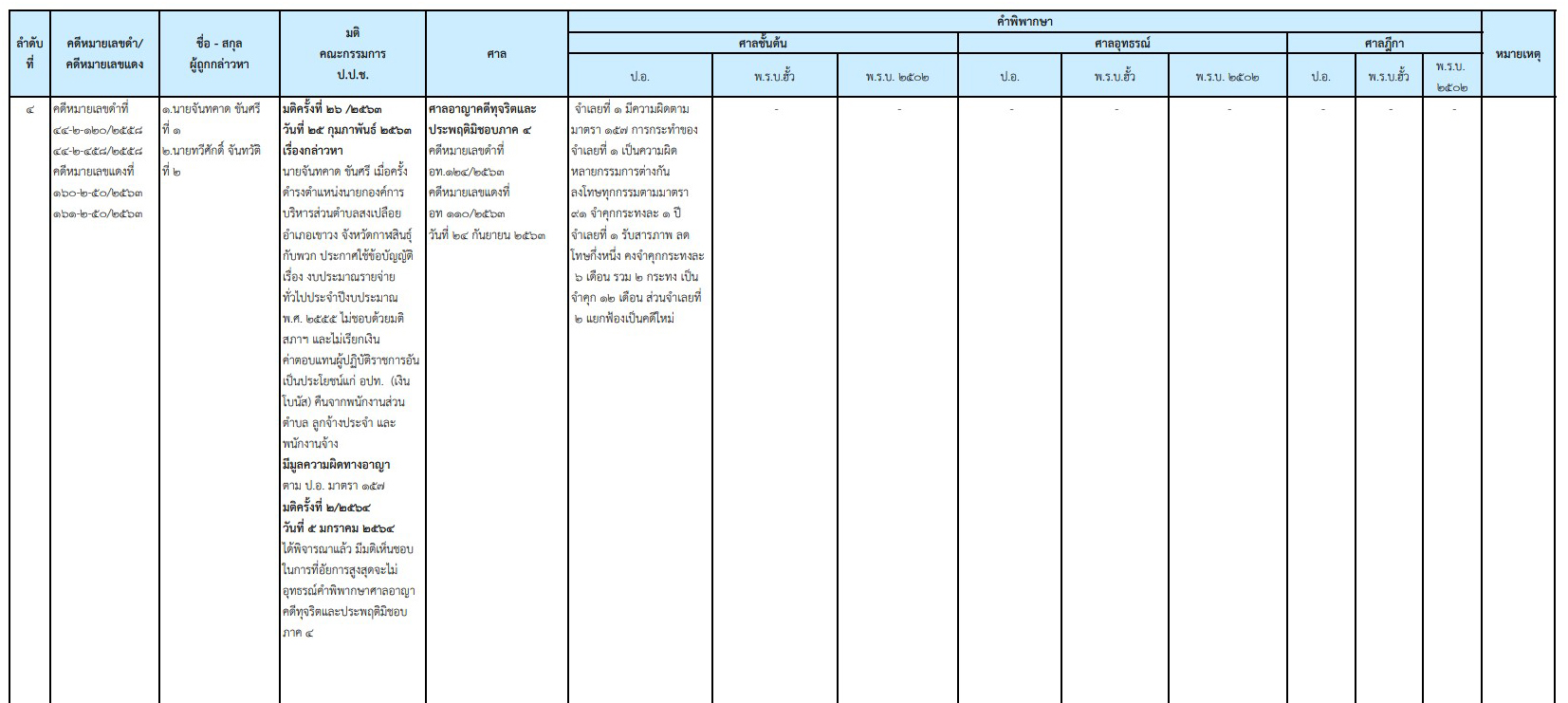 picppikujyhtgrfsss25 2 64