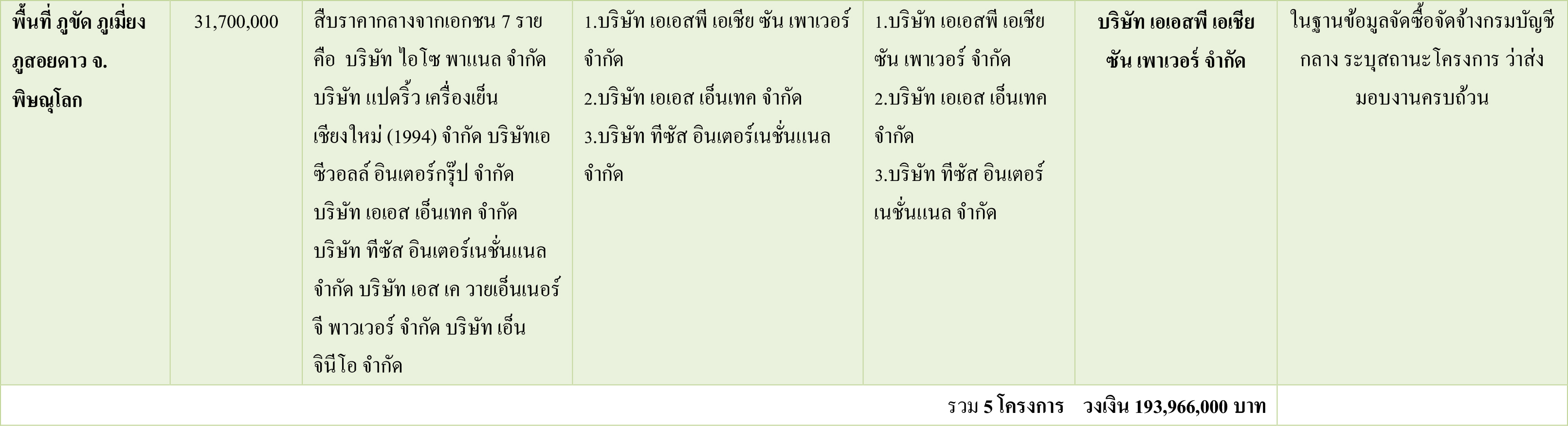 picsoraaaaaaaa966333 2 64